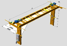 Gantry Cranes Design